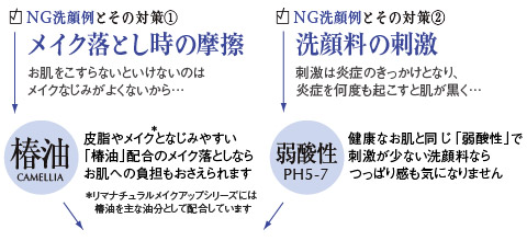 �m�f��炵�Ă��܂��񂩁H